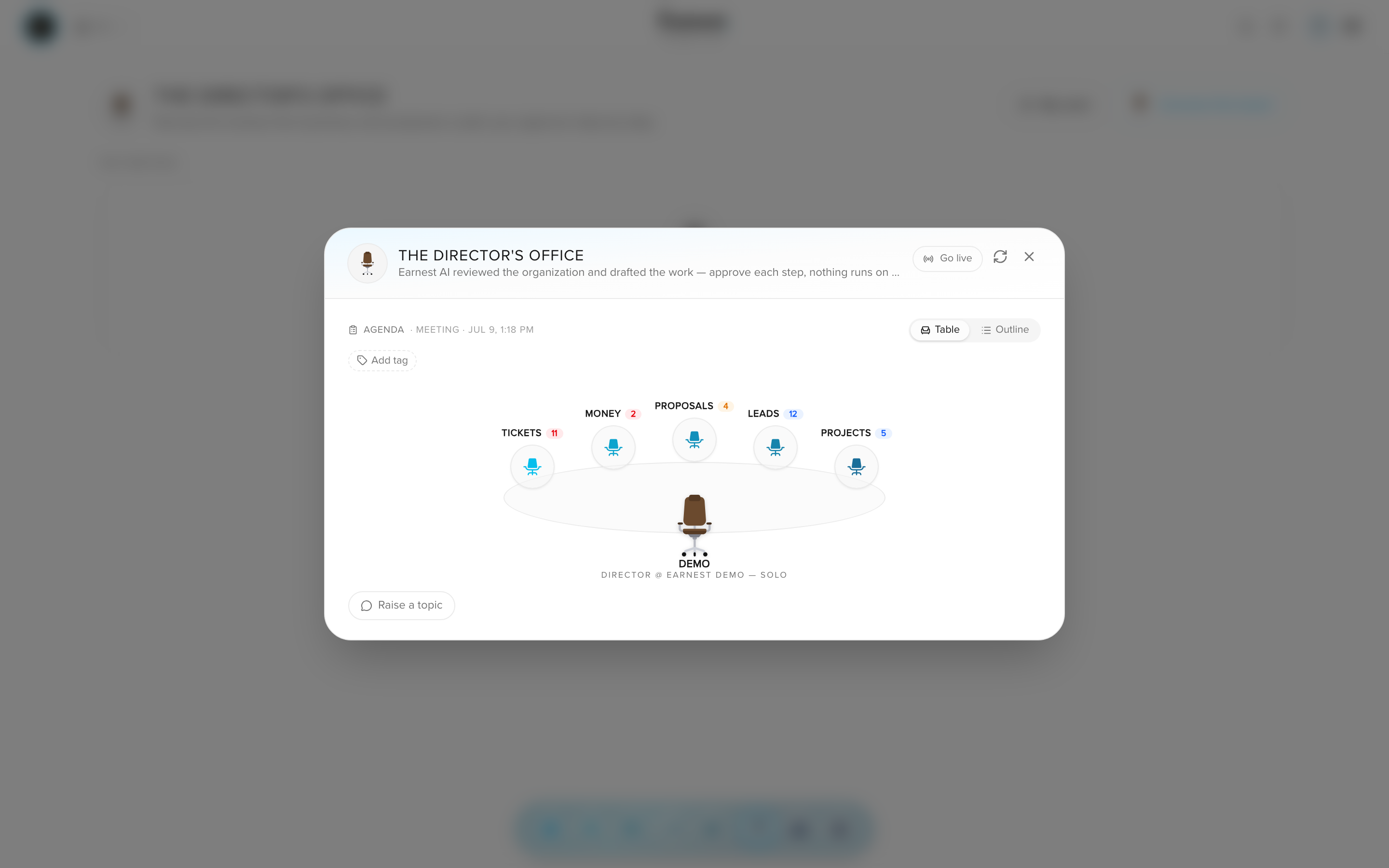 Earnest — Overview