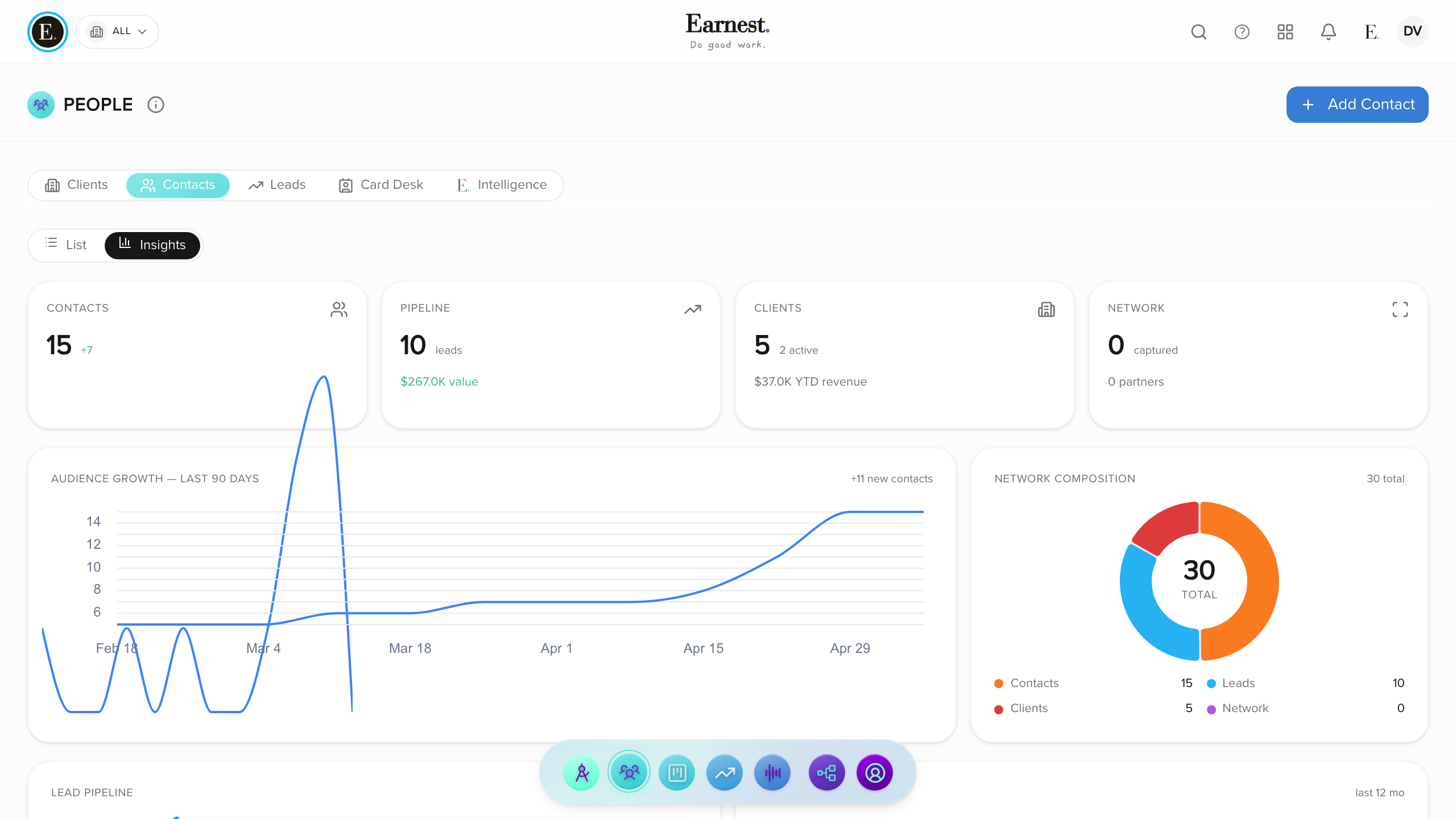 Earnest — People Intelligence